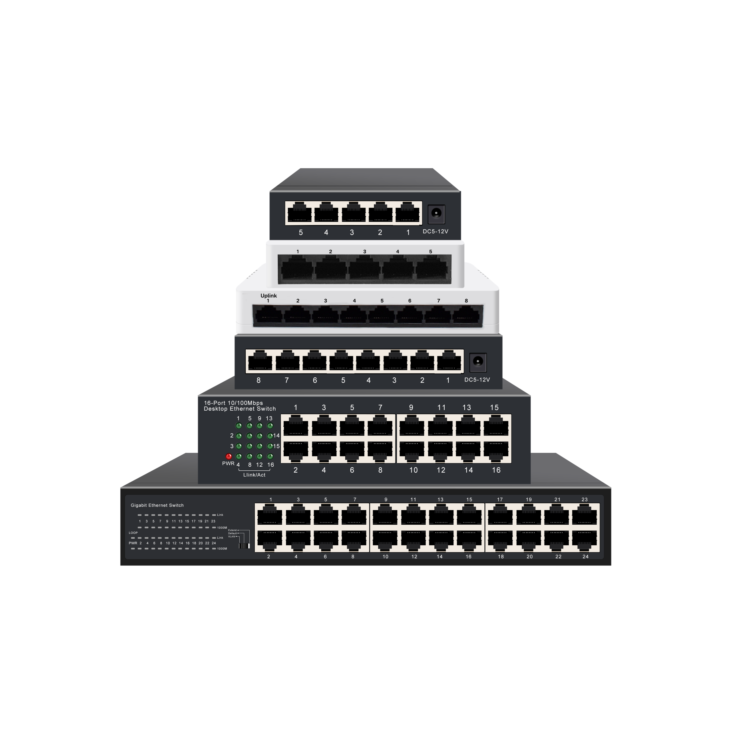 ethernet switch