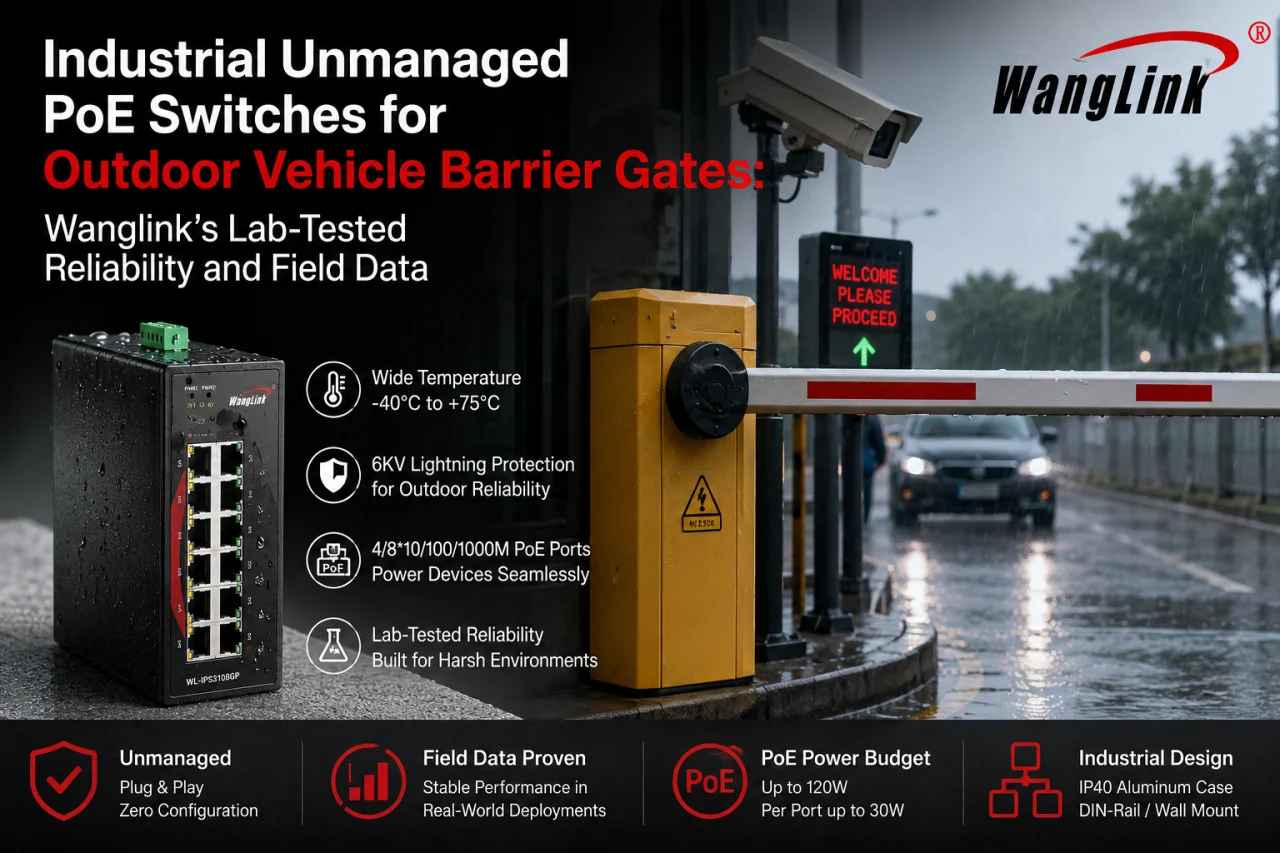Industrial Unmanaged PoE Switches for Outdoor Vehicle Barrier Gates: Wanglink’s Lab-Tested Reliability and Field Data