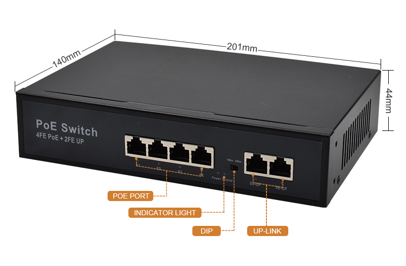 Product size: Unmanaged 4 Port PoE Switch, 6-Port Fast Ethernet with 2 RJ45 Uplink, 65W Budget, VLAN & 250m Extend Mode for IP Surveillance and Small Business