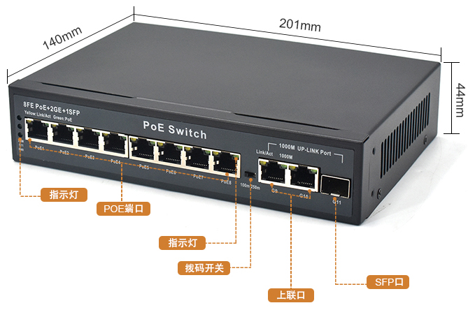 Product size: Unmanaged 8 Port PoE Switch with Fiber Uplink, 2 Gigabit RJ45, 1 SFP Slot, 250m Extend Mode for Long-Distance Surveillance