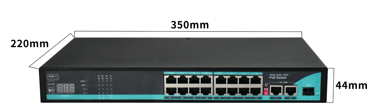 Product size: Unmanaged 16 ports Gigabit PoE++ switch with digital power meter, 2 RJ45 Uplinks + 1 SFP, 250m PoE, VLAN Isolation, Desktop/Wall/Rack Mount