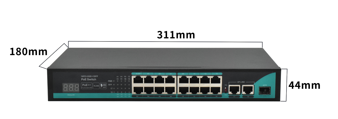 Product size: Unmanaged 16 Ports Fast Ethernet PoE++ Switch with 2 Gigabit SFP, 100m, VLAN & Metal Housing
