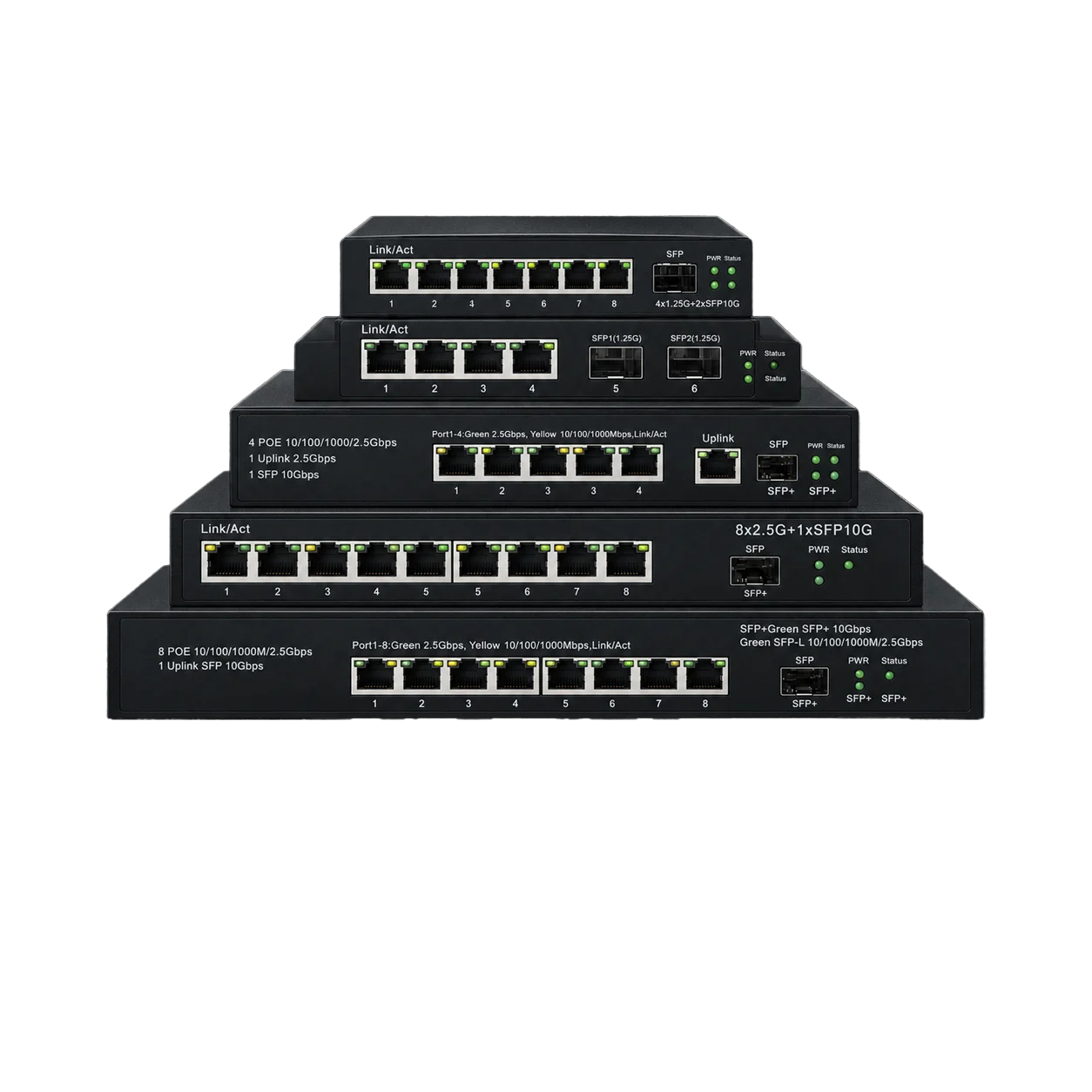 2.5g ethernet switch gai